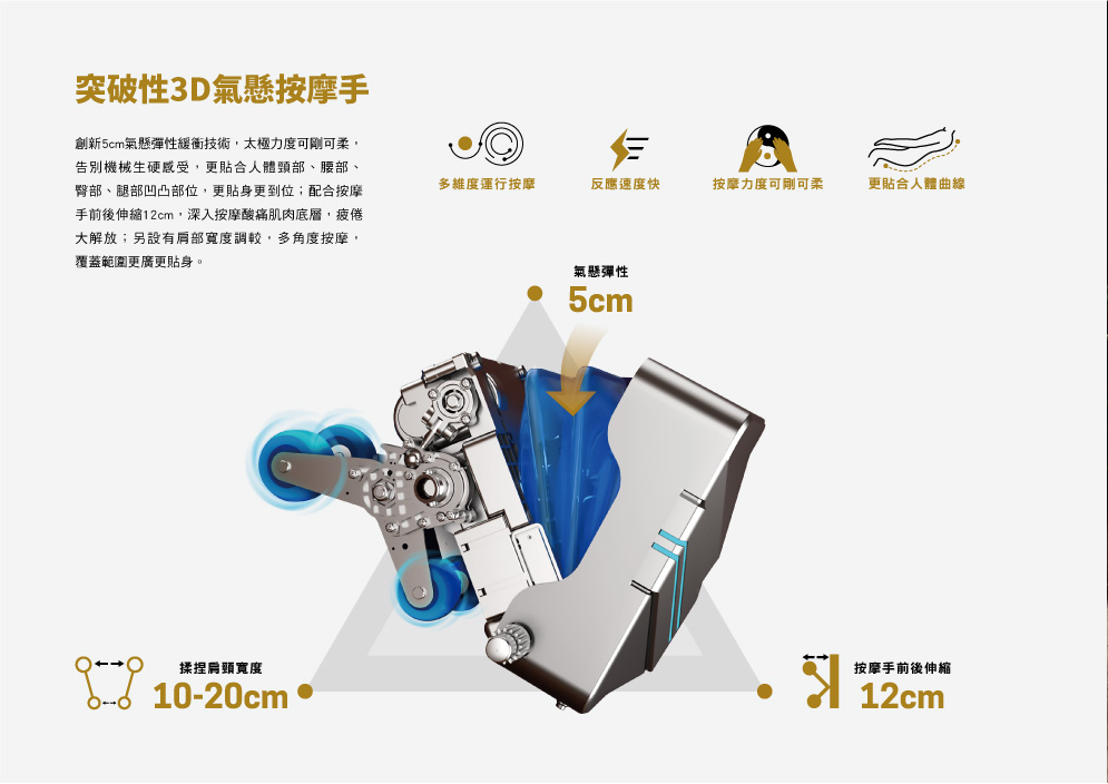 至型椅 突破3D氣懸按摩手