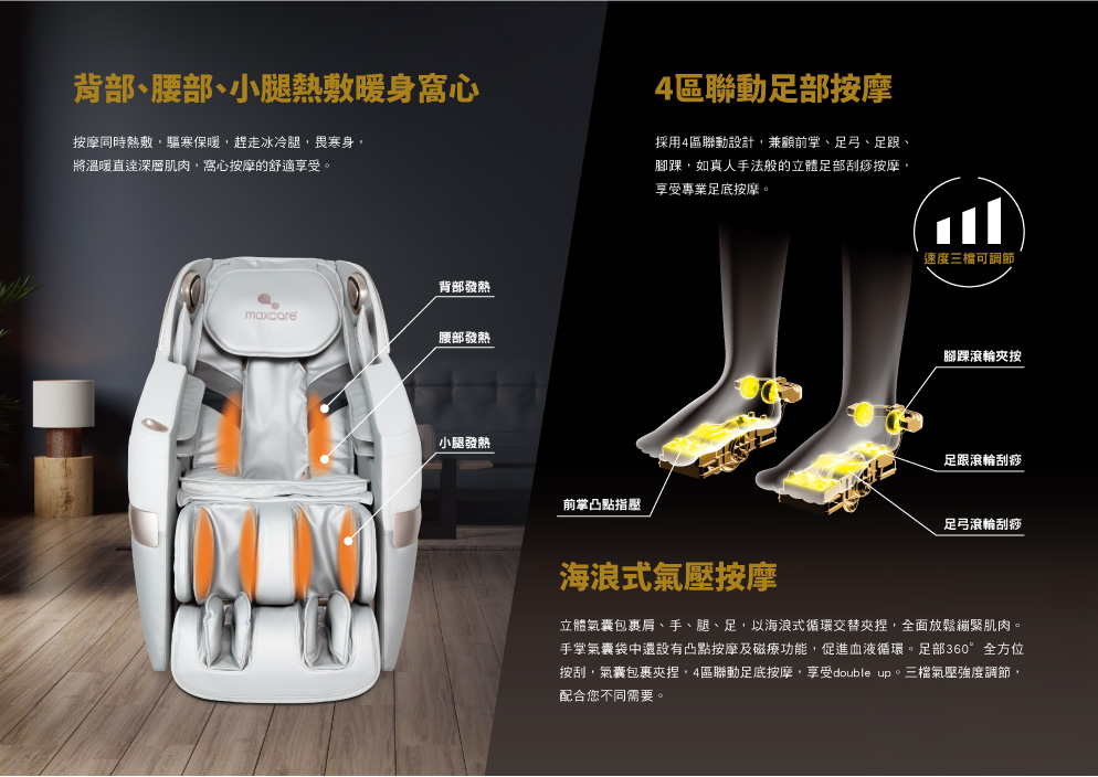 至型椅 背部 腰部 小腿熱敷暖身窩心