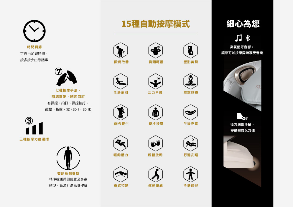 至型椅 功能與賣點