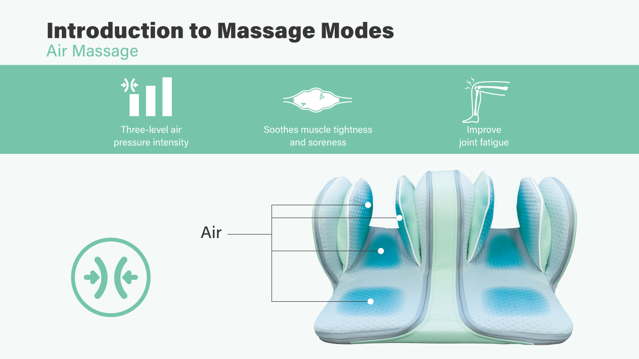 MAX Knee 2.0 | Maxcare