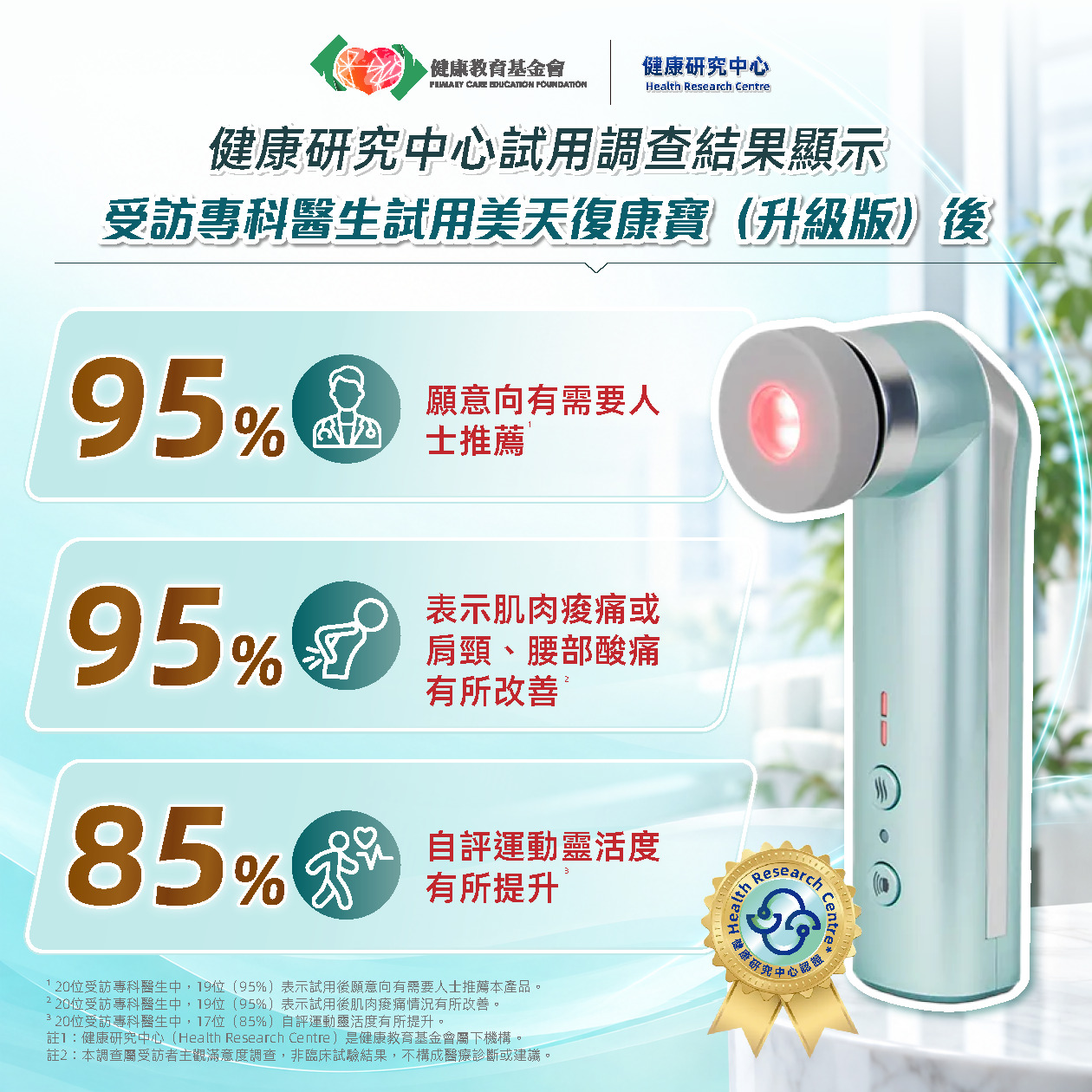 美天復康寶(升級版)專科醫生推薦使用