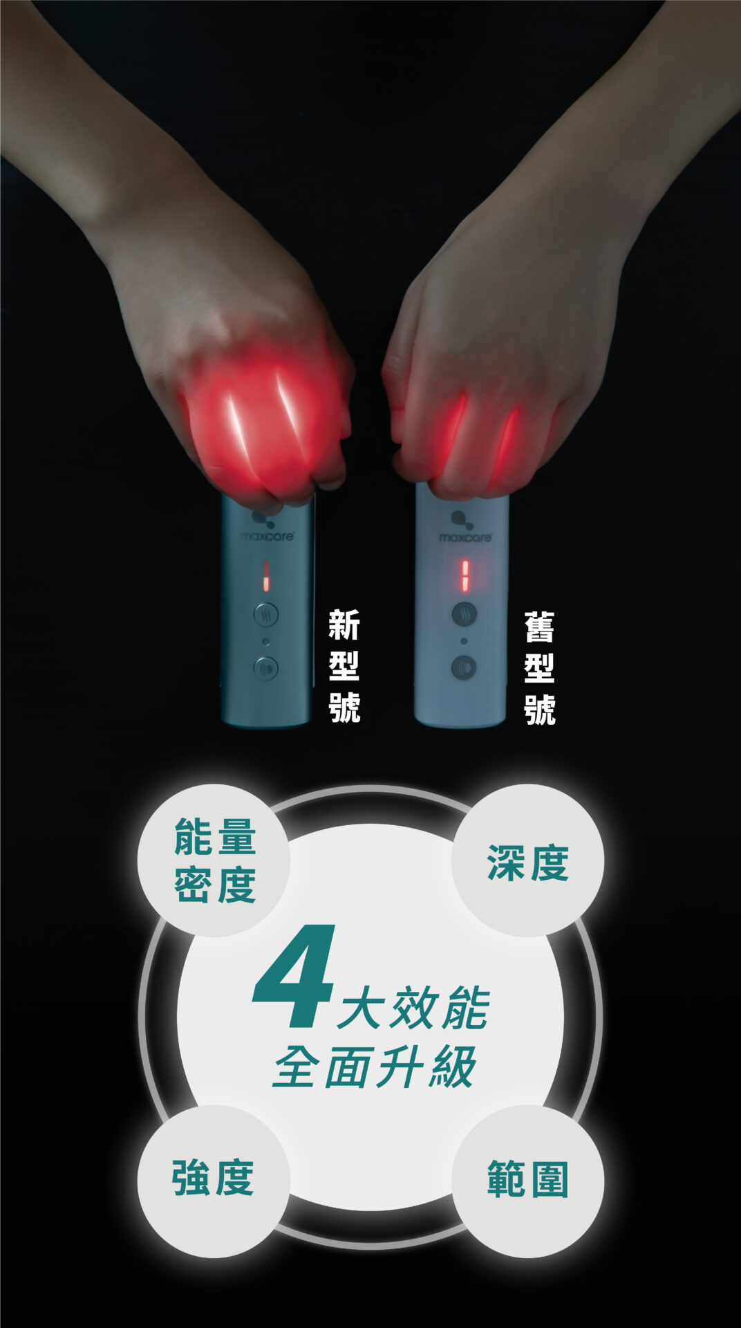 美天復康寶(升級版) 單張 4