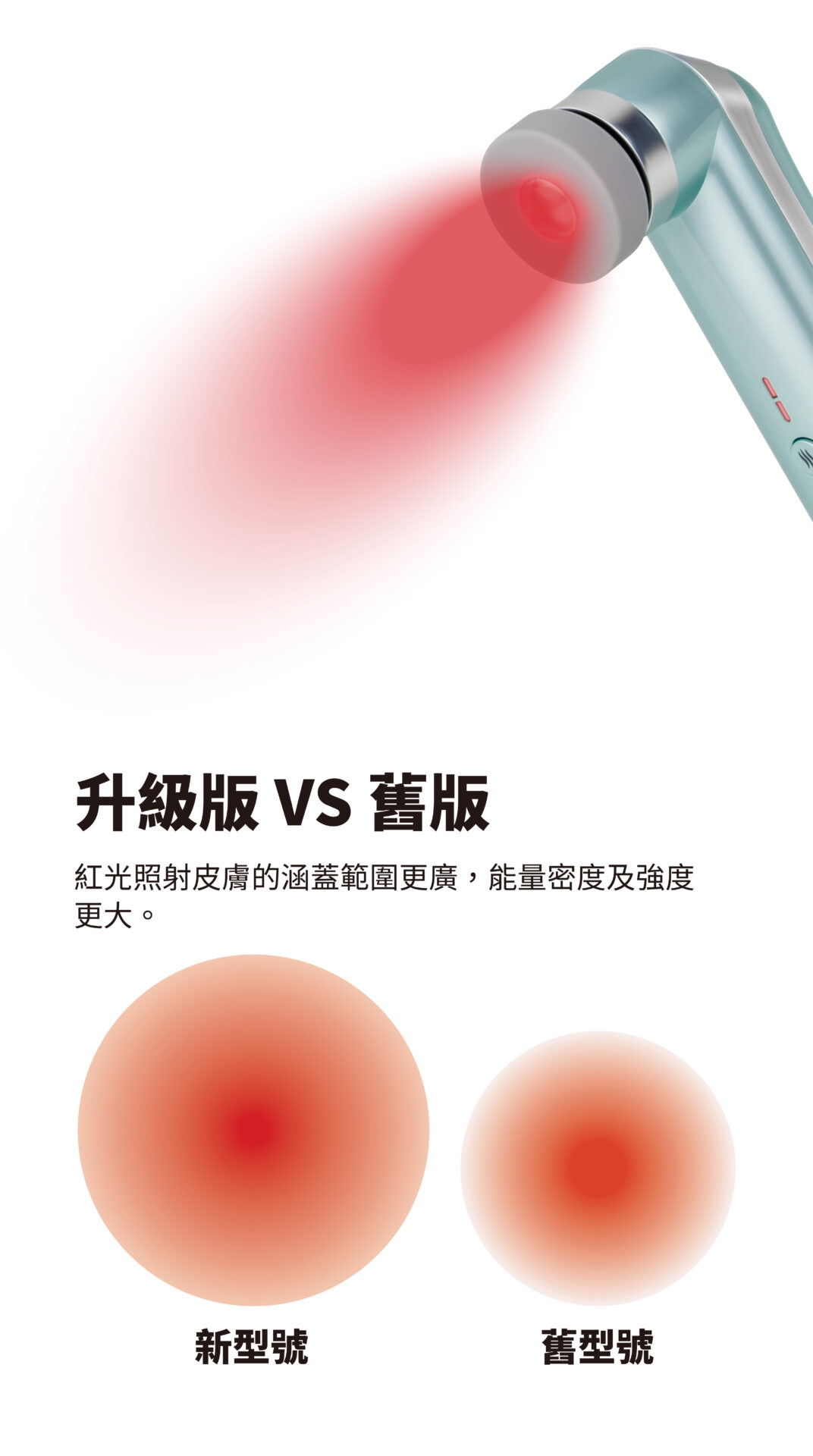 美天復康寶(升級版) 單張 5