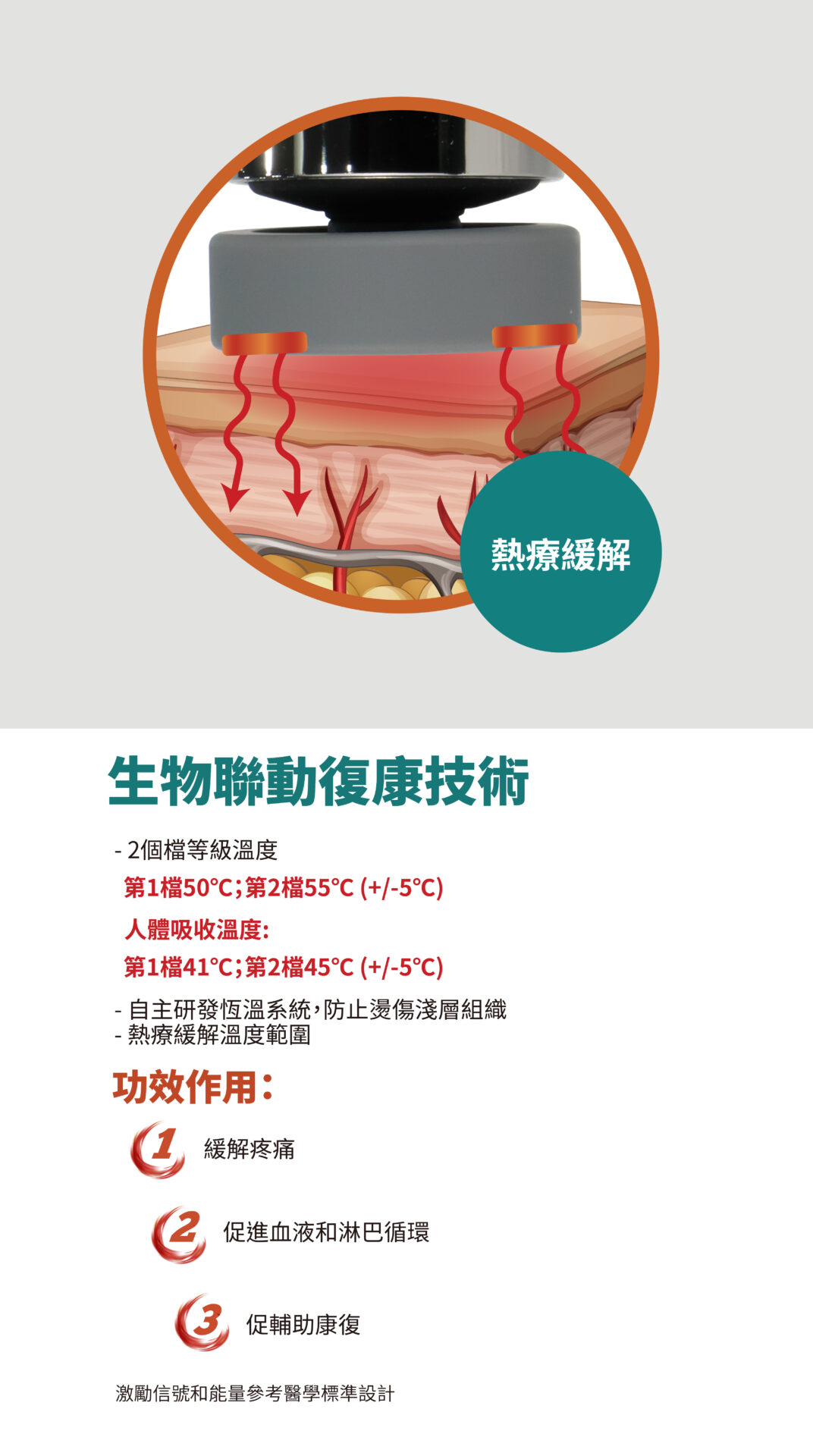 美天復康寶(升級版) 單張 7