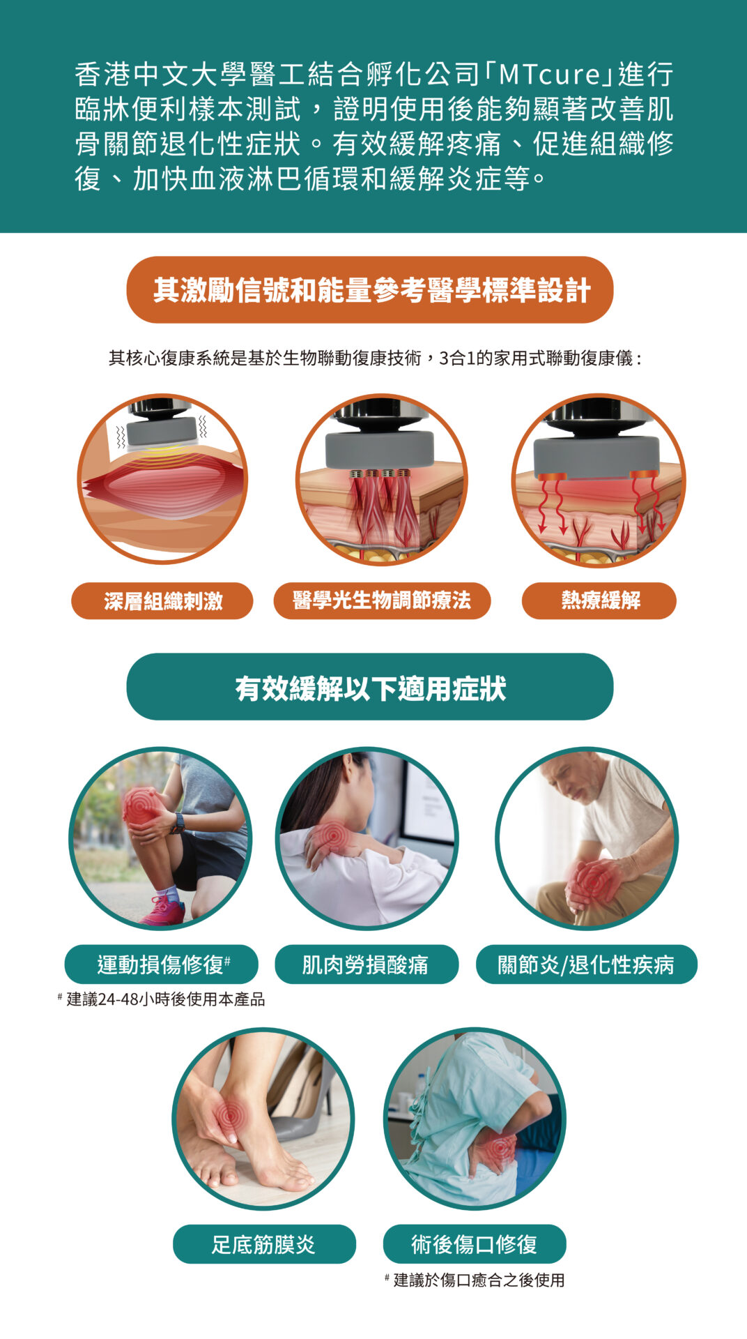 美天復康寶(升級版) 單張 8