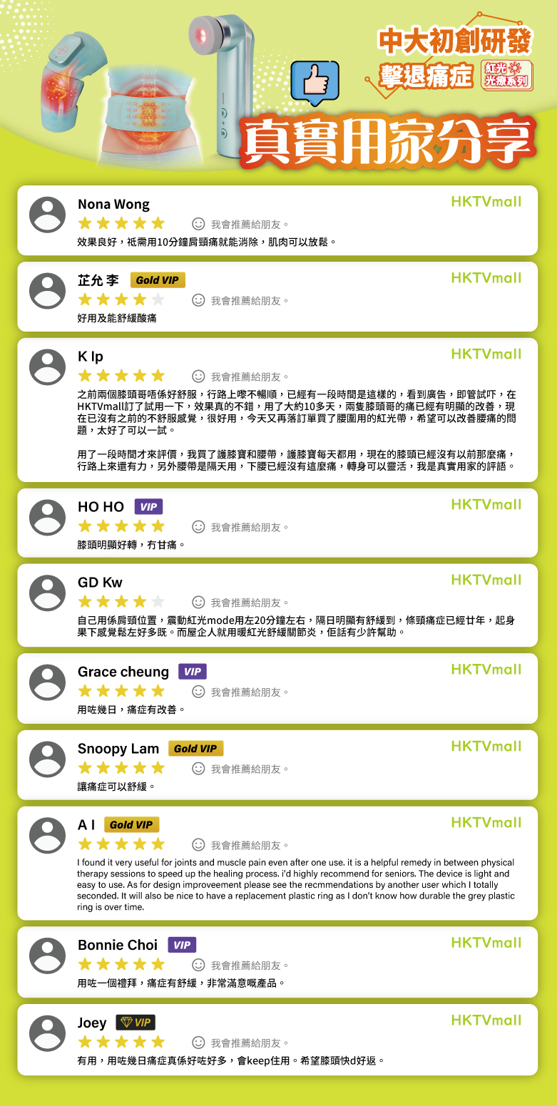 Maxcare 紅光光療系列 用家好評 用戶分享