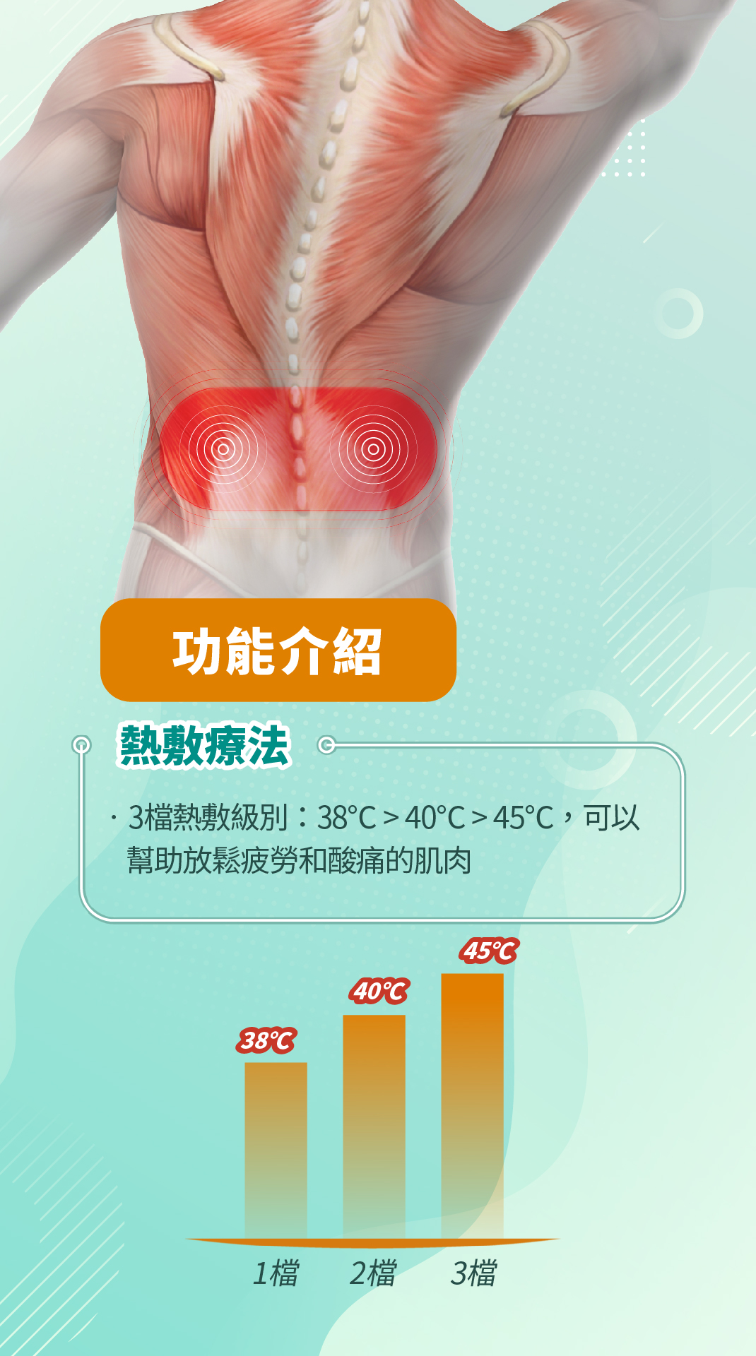 光療脈衝復康帶_單張 9
