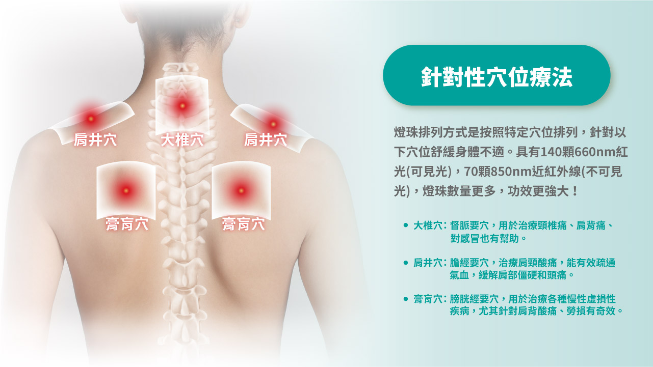 紅光光療披肩-針對性穴位療法