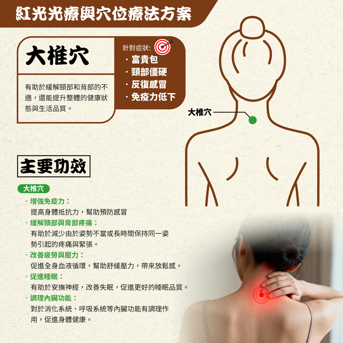 Maxcare 頸康寶 紅光光療與穴位療法方案  大椎穴