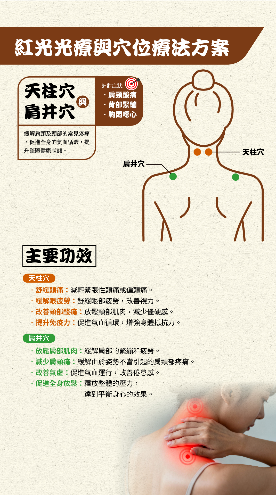 頸康寶 單張 9