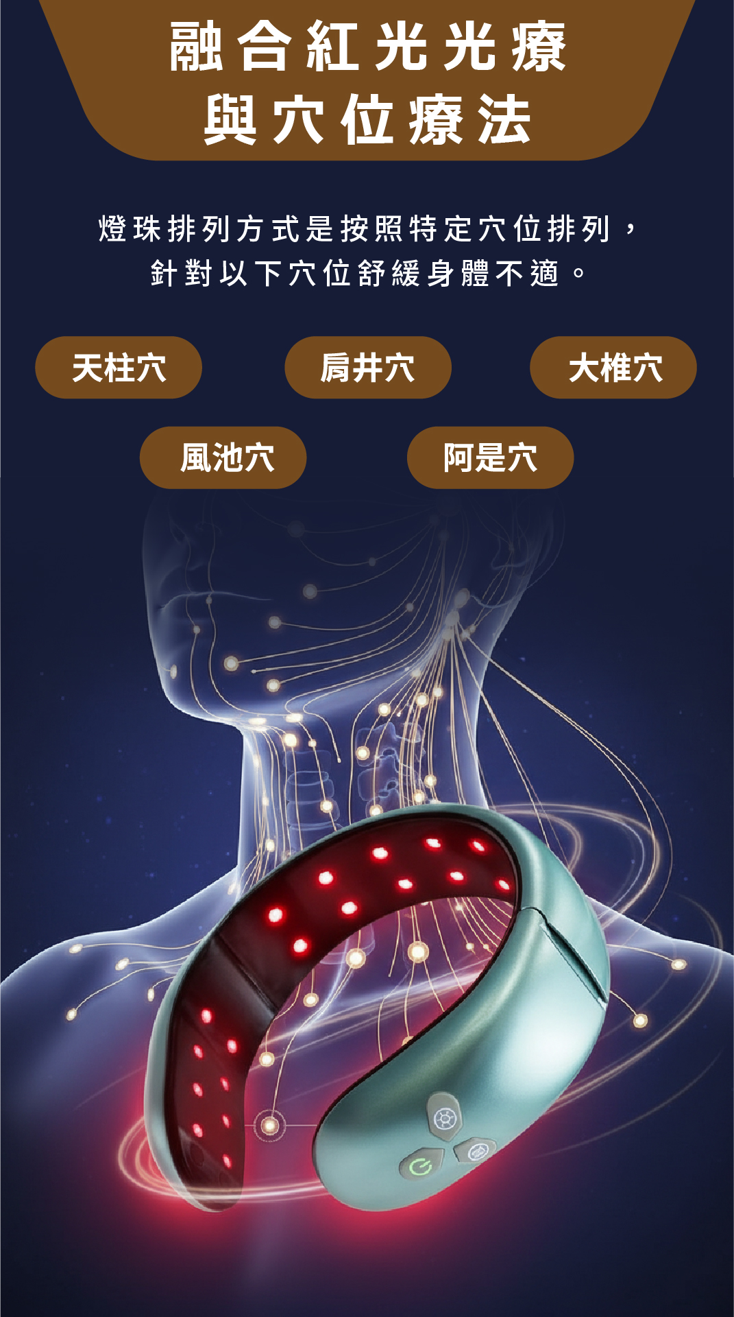 頸康寶(升級版) 介紹