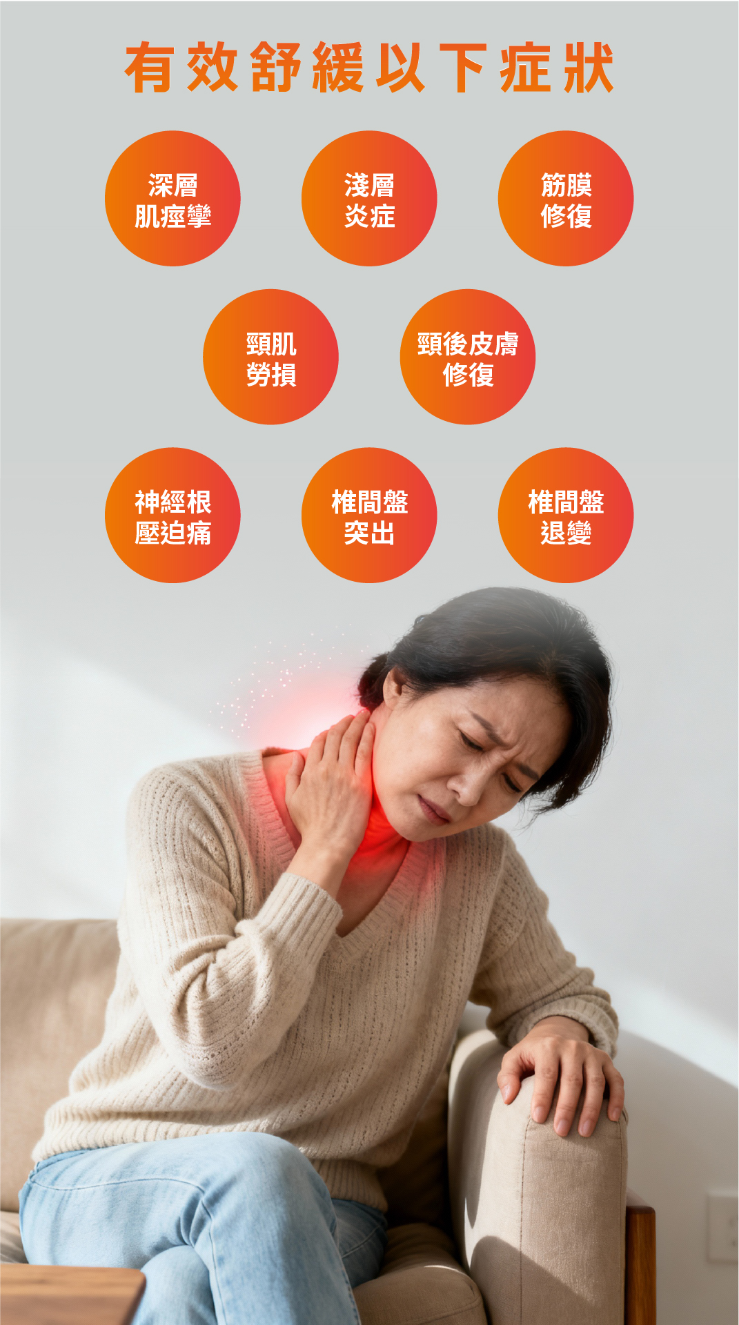 頸康寶(升級版) 介紹