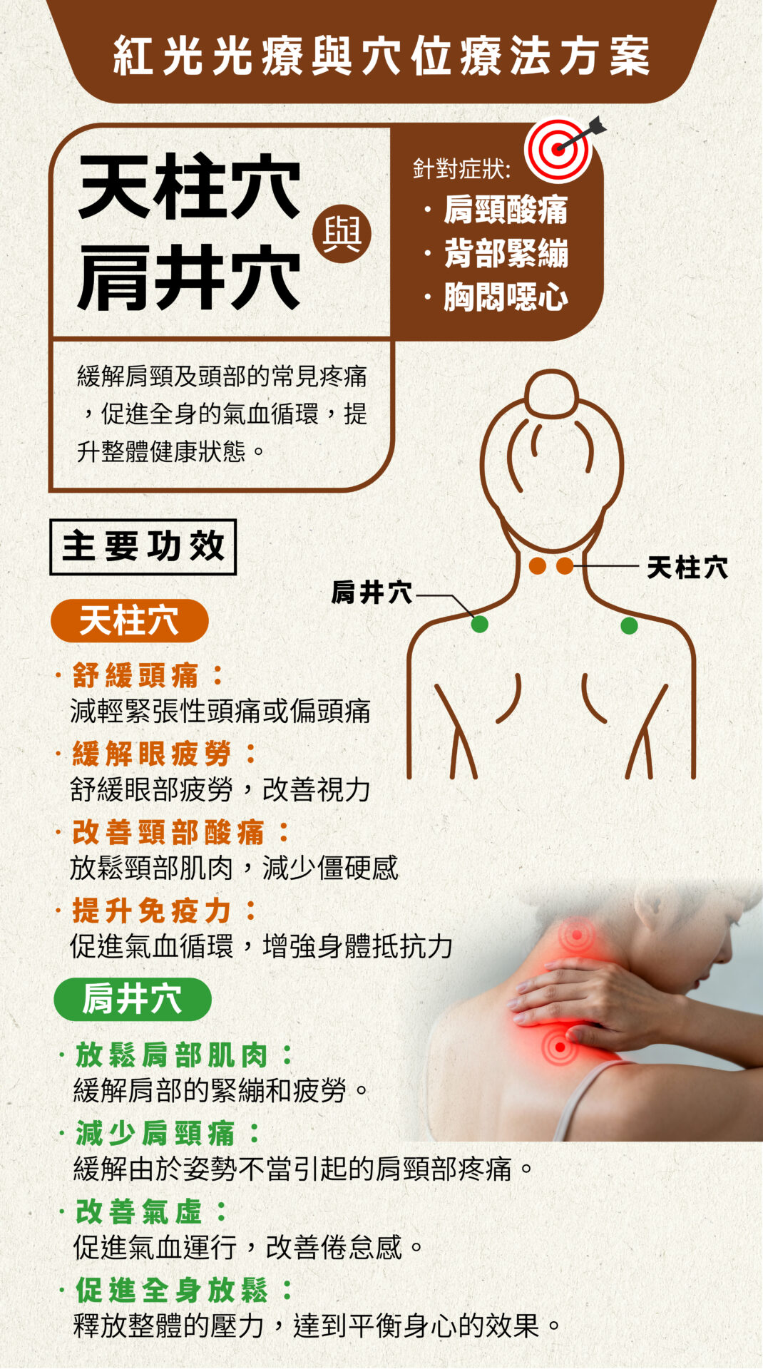 Maxcare 頸康寶(升級版) 