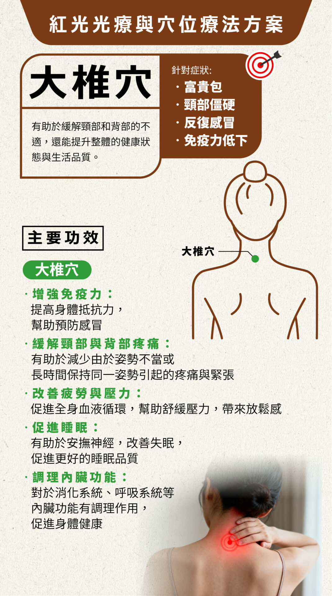 Maxcare 頸康寶(升級版) 