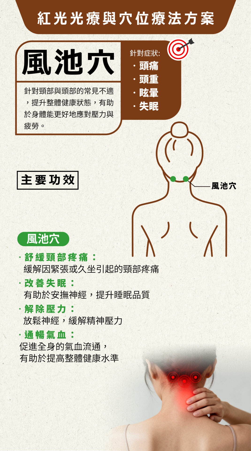 Maxcare 頸康寶(升級版) 