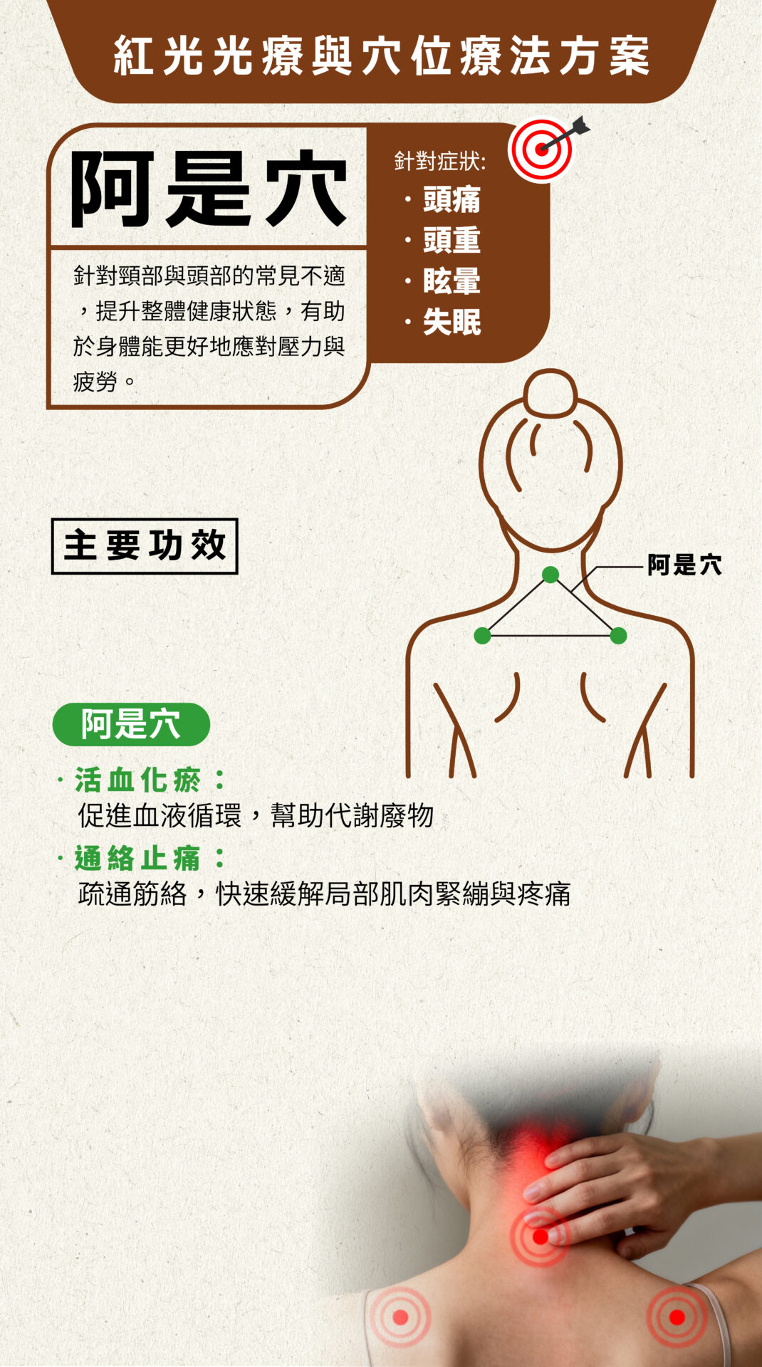 Maxcare 頸康寶(升級版) 