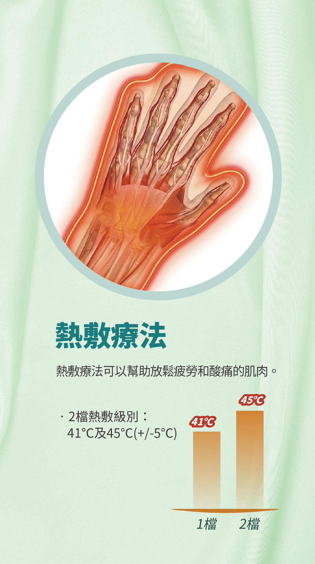 手康寶 單張 9