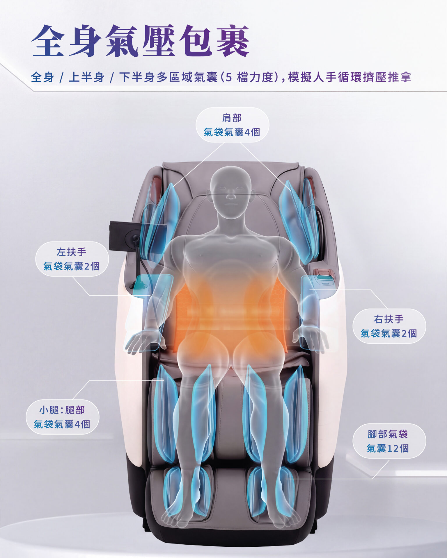 魔力椅 按摩椅 全身氣壓按摩