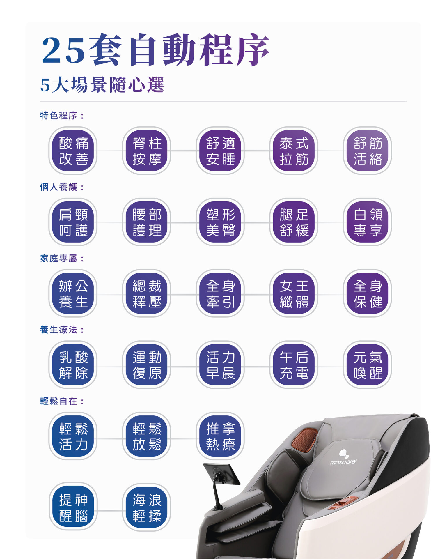 魔力椅 按摩椅 25套自動按摩程式